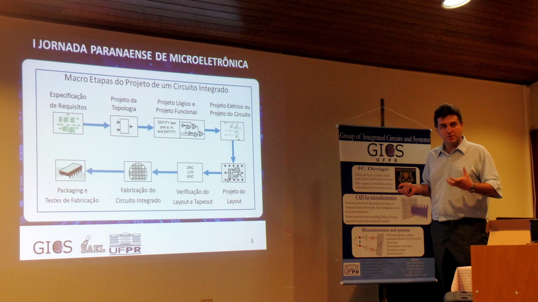 "Integrando Projetos de Sistemas Reconfiguravéis ao Simulink: Cossimulação de HW/SW", Allan Conselvan de Oliveira e Raphael Christian Marins Pereira